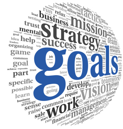 setting goals and achieving them